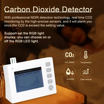 Tuya Wifi 4,0-дюймовый TFT полноцветный дисплей, детектор углекислого газа, Портативный тестер CO2, перезаряжаемый измеритель качества воздуха