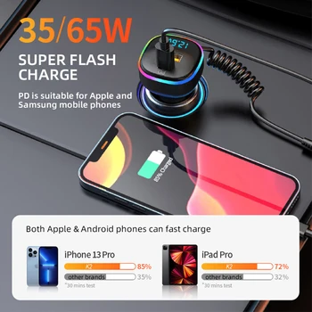 Автомобильное Зарядное Устройство 3в1 PD 65 Вт Type-C Зарядный Адаптер USB 3.1A Быстрое зарядное Устройство Для Автомобильного Телефона Адаптер Зарядного Устройства Для iPhone 14 13 Xiaomi Samsung